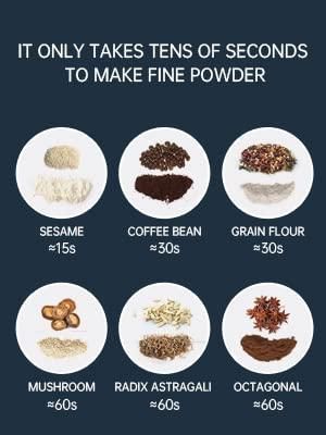 Electric Coffee Grinder – Compact, Powerful & Easy to Use (Random Color)